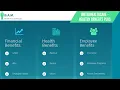 UnitedHealthcare Healthy Benefits Plus Program