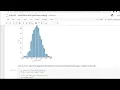 Estimation and Hypothisis Test Statistics with Pythhon Artificial Intelligence talks ai