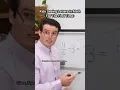 Kids Seeing Letters In Math For The First Time