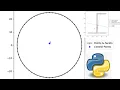 Automate with python computing section properties in easy steps