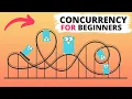 Learn Golang Concurrency For Beginners By Example