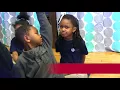 Classroom Protocols in Action Think-Pair-Share