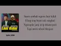 Denny Caknan, Hendra Kumbara Laut Kidul Lirik 