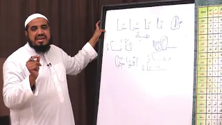 الحلقة الرابعة من دورة نور البيان والفتح الرباني في عرب القران 