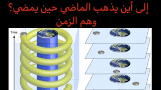 إلى أين يذهب الماضي حين يمضي    وهم الزمن دندنها