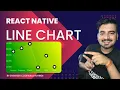 React Native Line Chart React Native Graphs Engineer Codewala