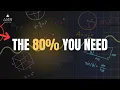 The Essential Game Dev Math Get 80 Better in 20 the Time