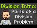 Parts of a Division Problem Dividend Divisor Quotient Remainder Math with Mr J