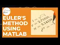 Euler s Method Using MATLAB MATLABHelper Blog