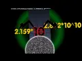 Number Fibonacci Sequence Perfect Numbers band
