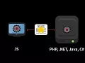 Server Side Programming