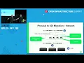 OpenStack Neutron and OVS in the Brave New SDN World
