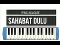 Download Lagu Sahabat Dulu ost Layangan Putus -  Pianika