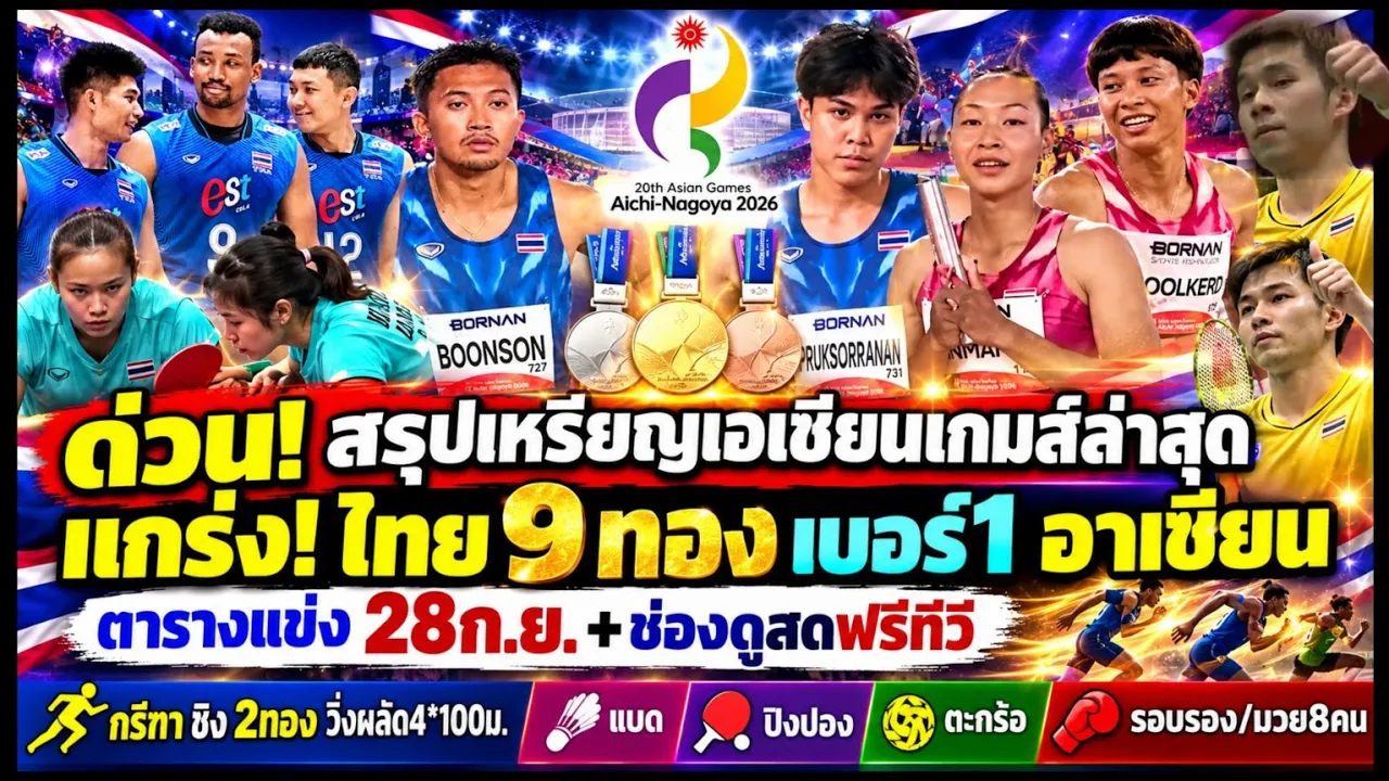 เทพบิวผลัด4*100 #สรุปเหรียญเอเชียนเกมส์ล่าสุด ตารางแข่งวันนี้28ก.ย.+ช่องดูสด แบด,ตะกร้อ,ปิงปองรอบรอง