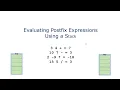 Evaluating Postfix Expressions Using a Stack Java Foundations jsjf