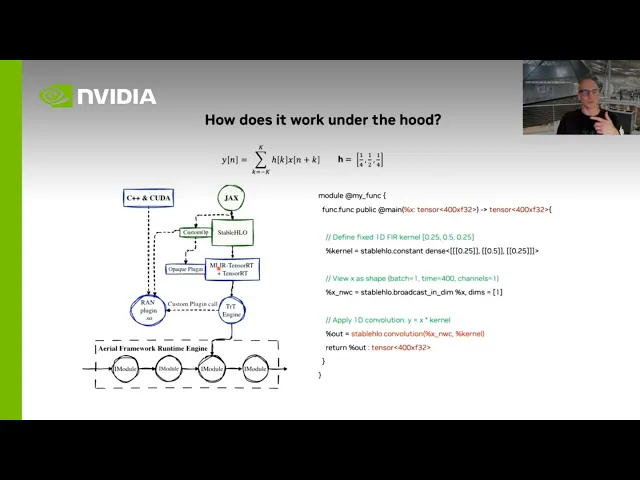 Video: Generating Performant 6G GPU-Accelerated Code From High-Level Programming Languages