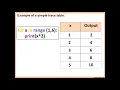 130 Tasks Python workbook
