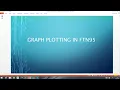 Graph plotting in Fortran FTN95