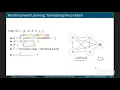 Towards a common environment for learning scheduling algorithms MASCOTS 2020