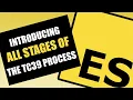 ECMAScript - Introducing All Stages of the TC39 Process