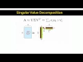 Lecture 47 Singular Value Decomposition Stanford University