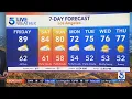 KTLA 5 News Weather Forecast - Friday Feb 27 2026