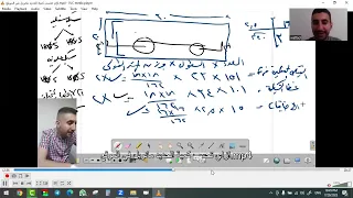 محتوي دورة المكتب الفني محمد ريحان دندنها