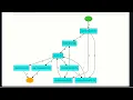 Process Mining - PM4PY introduccion