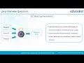 Java Interview Questions and Answers Java Tutorial Java Online Training Edureka