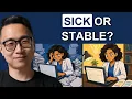 Read ABIM Questions for Severity Not Just Diagnosis