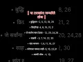 Download Lagu Akkalkot🙇🌺 |Swami Samarth#swamisamrth#swamimaharaj#mauli#akkalkot#shriswamisamarth#maharashtra