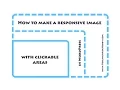 How to make responsive image with clickable areas image map for free in WordPress