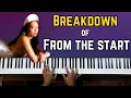 Download Lagu Valentine's Day Special - Intervallic Breakdown - Laufey - From the Start