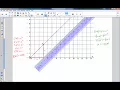 Math 8 Module 3 Lesson 5