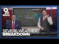 Afternoon weather update Tornadoes severe weather expected near Cincinnati