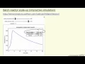 Batch Reactor Scale-Up Interactive Simulation