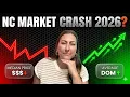 Is Wake County real estate heading towards a market crash or necessary rebalance 2026