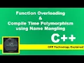 How function overloading is implemented in C Compile time Polymorphism using Name Mangling