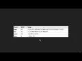 Variables Data Types Scope of Variable Lifetime of Variable Declaring variables in JAVA