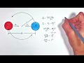 Calculate Period of Binary Stars Centripetal Force Gravity
