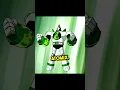 MOST POWERFUL BEN 10 ALIENS