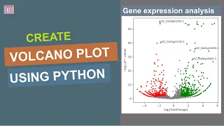 Python for Bioinformatics for Beginners Create volcano plot from gene expression data