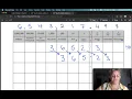 Eureka Math Grade 5 Module 1 Lesson 1 Problem Set