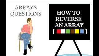 Array - How to Reverse an Array with Different Approach and implementation in Hindi Easy 2020
