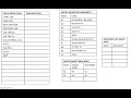 MACRO PROCESSOR-III