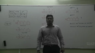 Basic c language part 17 Circular queue 1