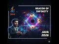 Let s write a Mandelbrot visualizer in Java