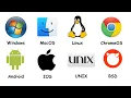 Every Operating System Explained in 8 Minutes