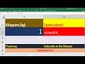 How to convert Kilogram to Stone Stone Convert kilogramvalue kg stone 1 kg 157473044 stone