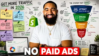 No Budget? Here Is How To Get Free Traffic To Shopify Store In 2026